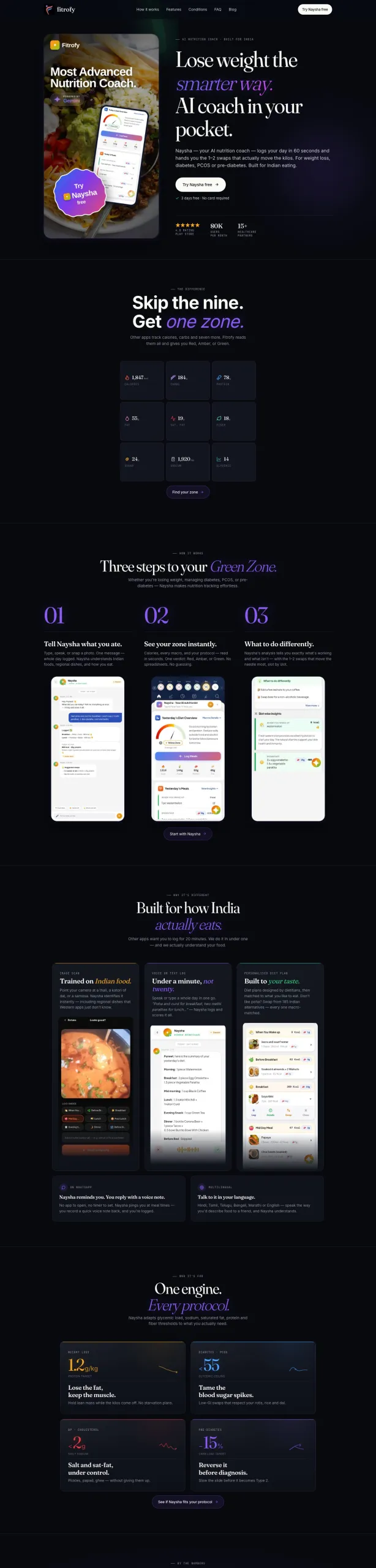 Nutrition Website Preview