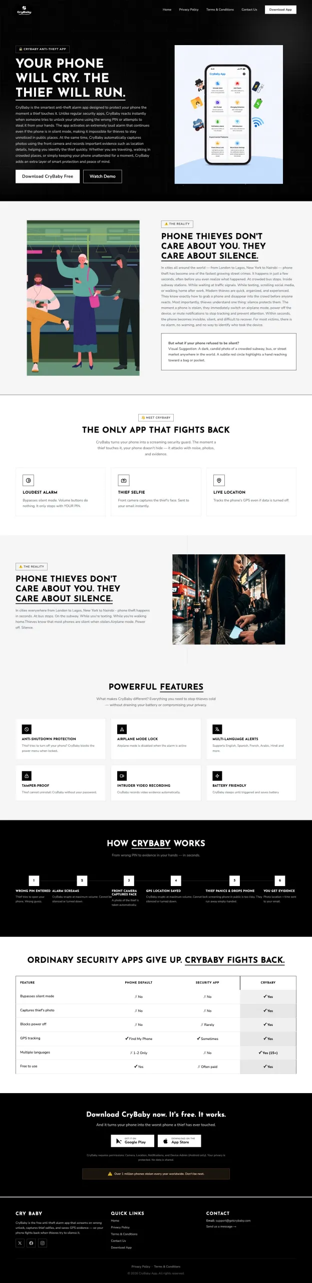 Anti-Theft Website Preview