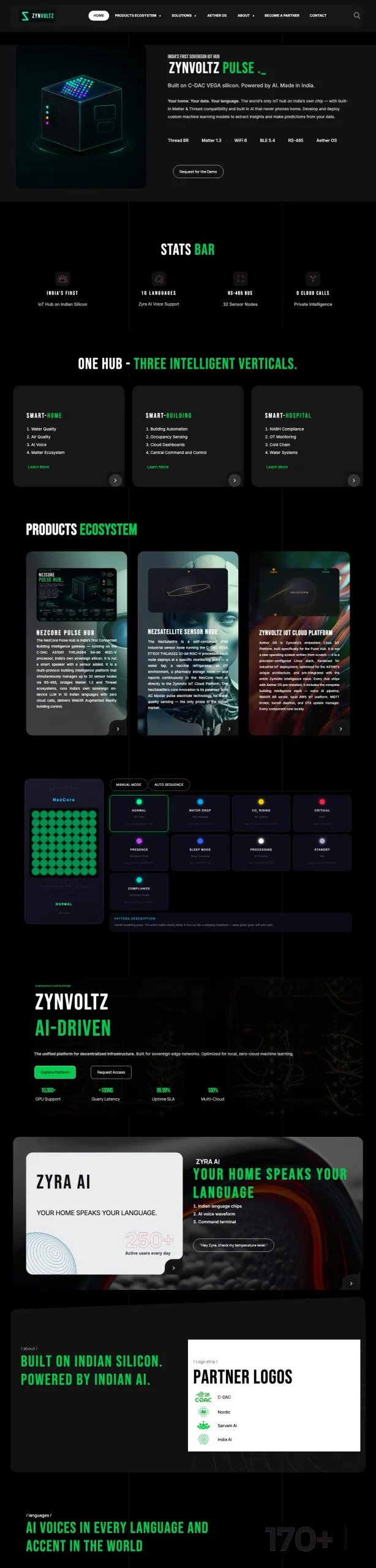 AI Website Preview