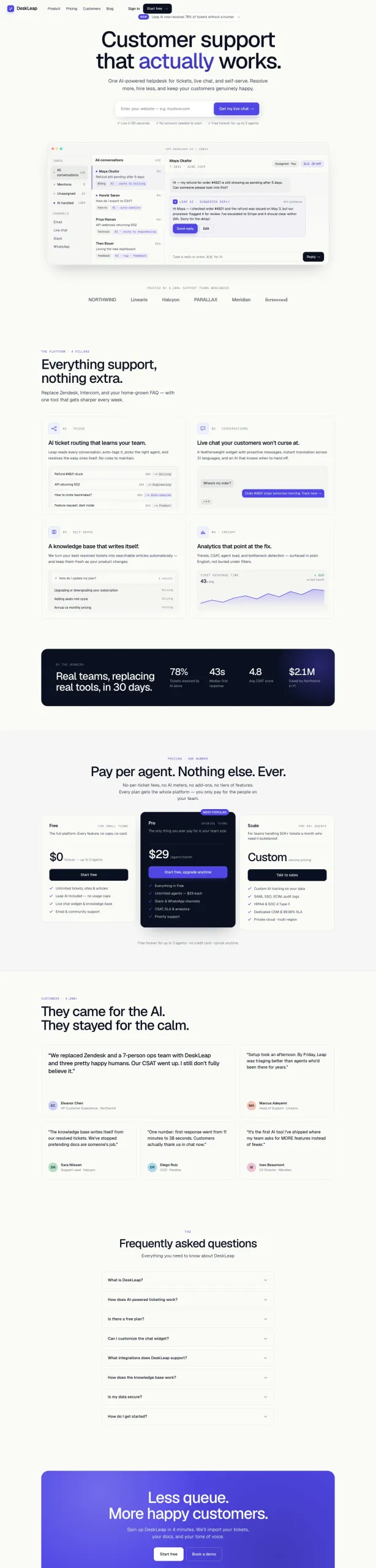 DeskLeap – Helpdesk Preview